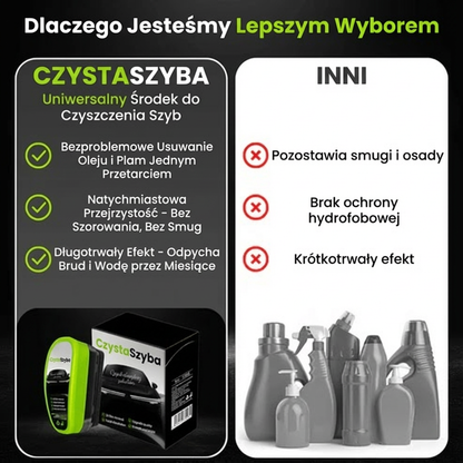 CzystaSzyba - Idealna przejrzystość w każdych warunkach
